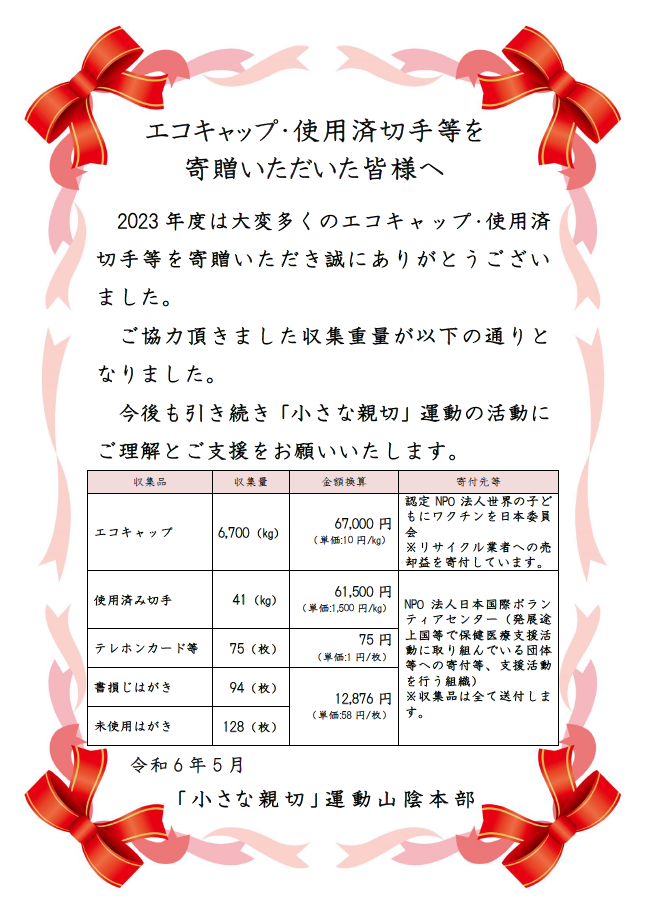 2023年度お礼状
