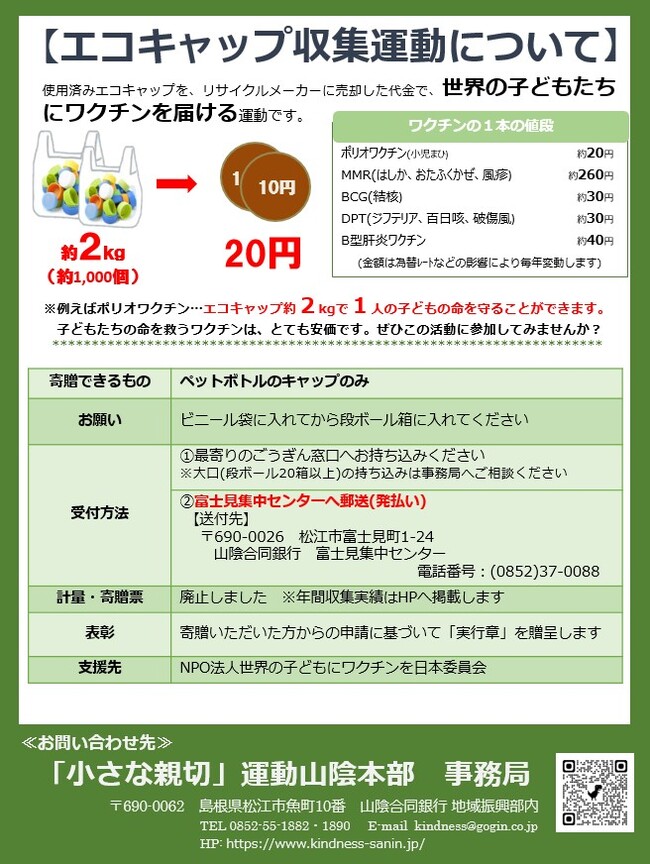 エコキャップ変更