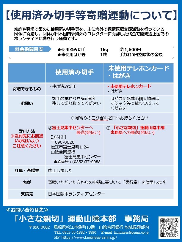 使用済み切手・未使用テレホンカード・はがき