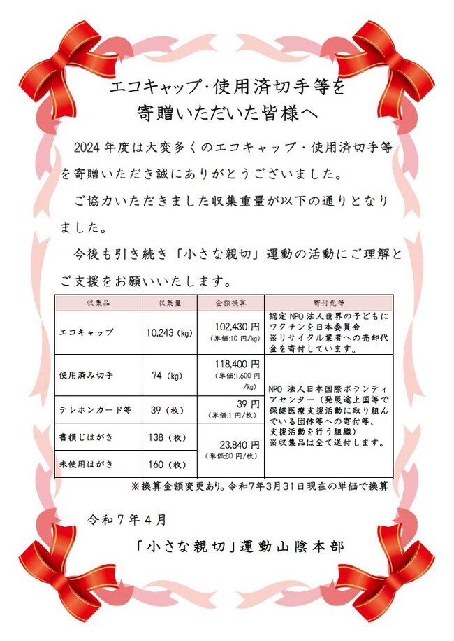 2024年度にエコキャップおよび使用済切手等を寄贈いただいた皆様へ