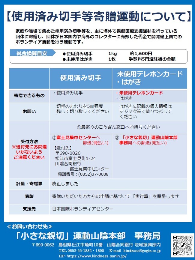 2026年4月からの使用済み切手等の寄贈について